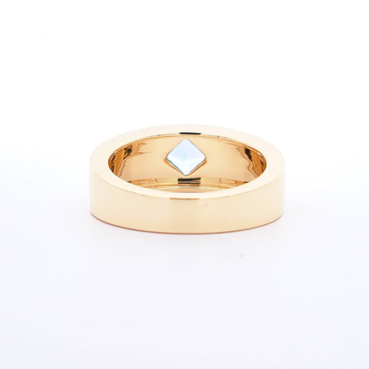 Blue Topaz Cigar Band Ring